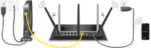 How to setup a wireless router?