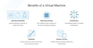 What are the 4 benefits of virtual machine?