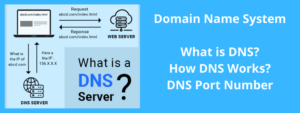 What port is DNS?