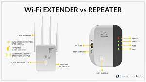 Which is better WiFi extender or repeater?