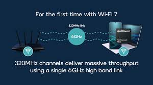 Why is Wi-Fi 6 So Fast?