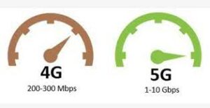 Is 5G 300 Mbps?