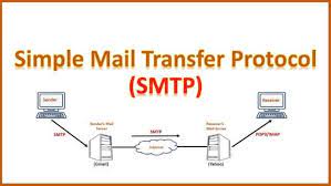 What is SMTP full form?