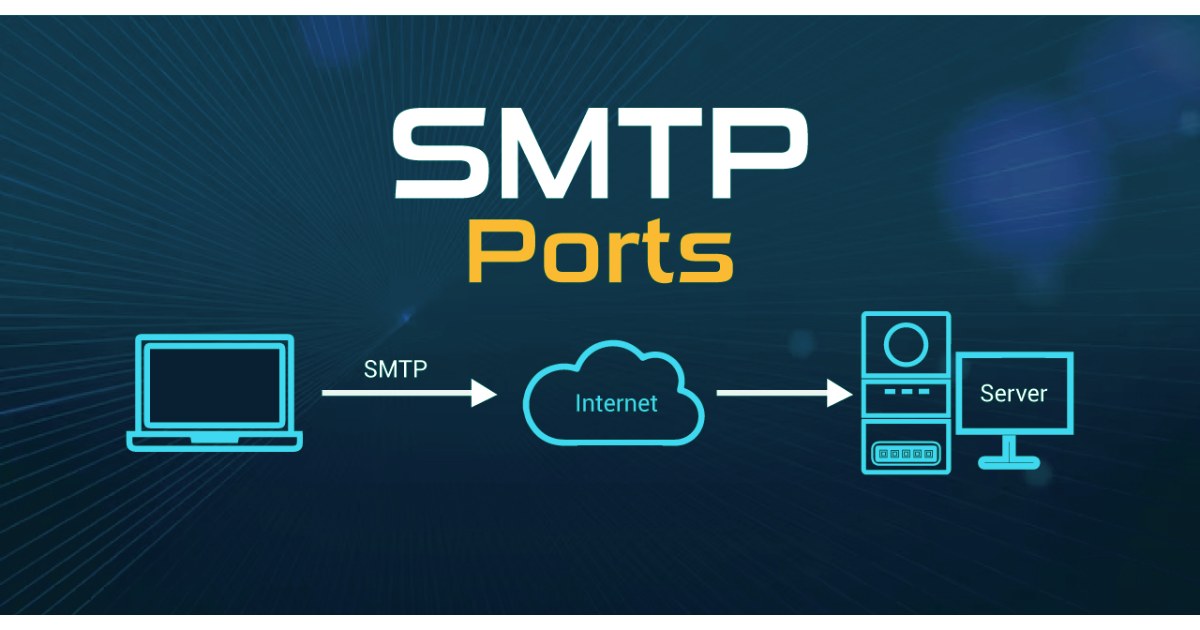 Is SMTP Port 25 UDP or TCP?