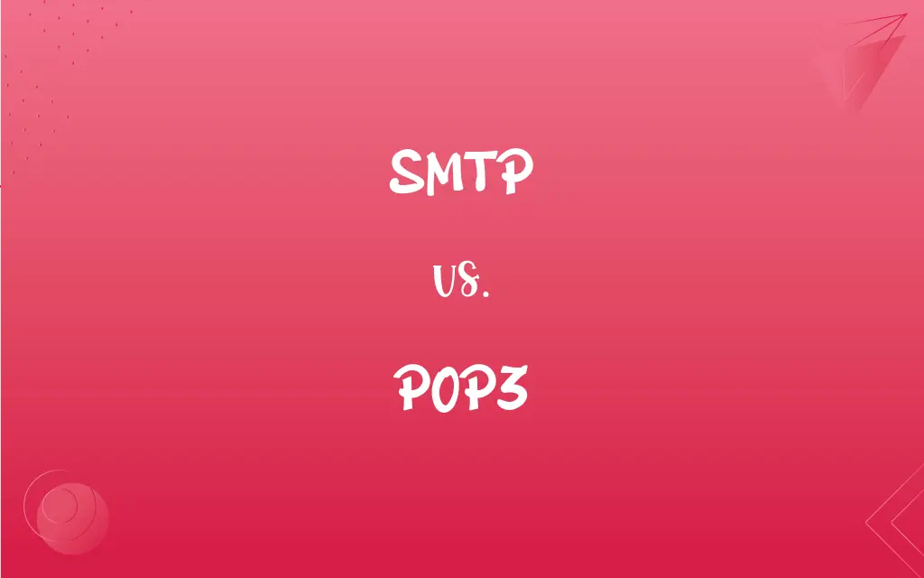 What is SMTP and POP3?