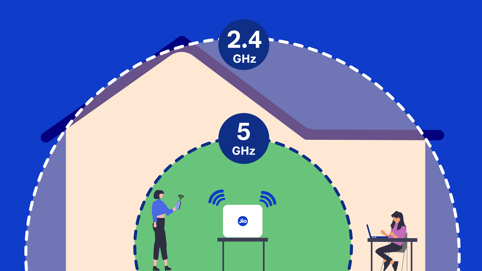 Is 2.4 or 5G Stronger? 